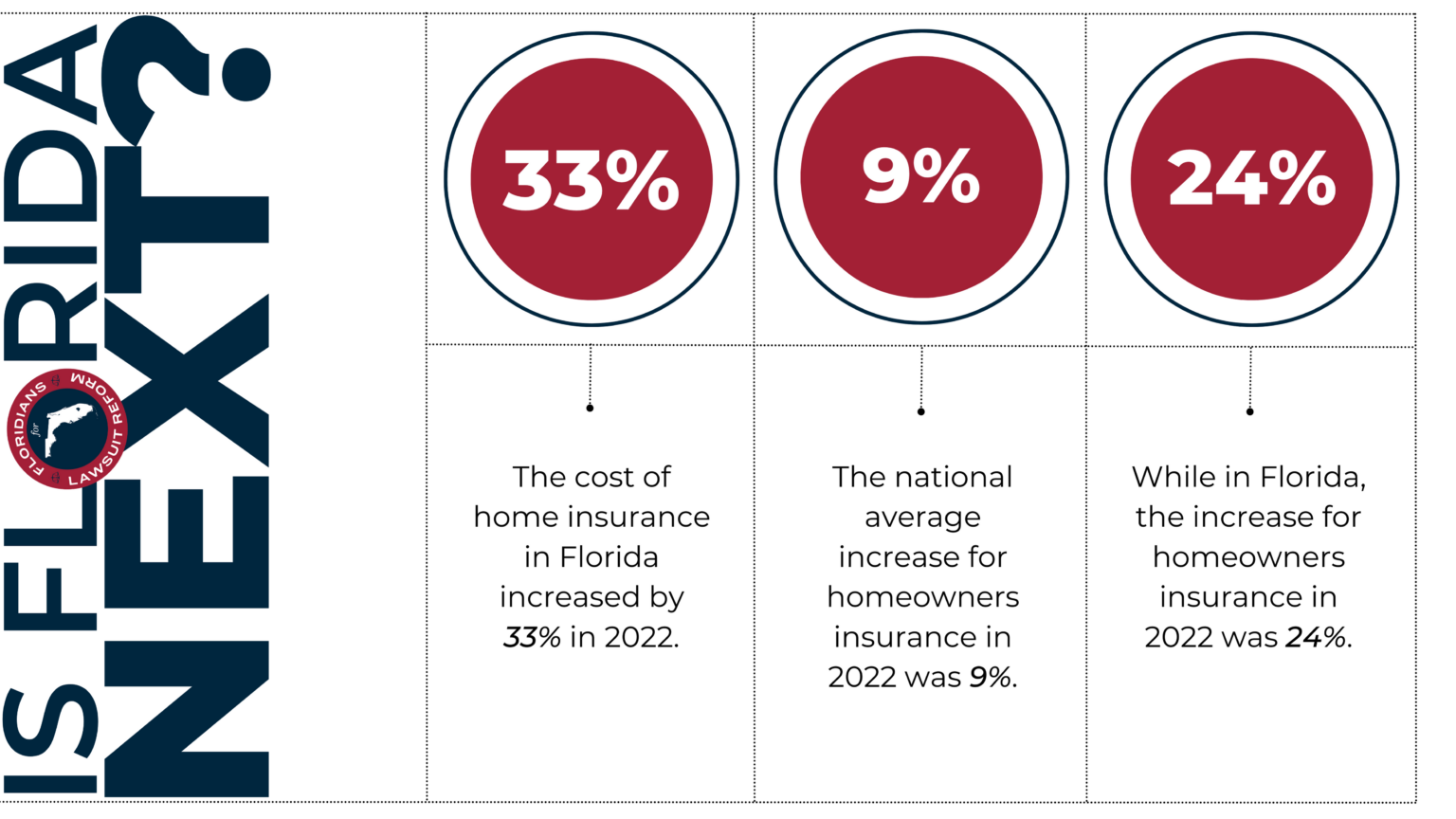 florida-s-insurance-crisis-could-state-farm-leave-the-sunshine-state